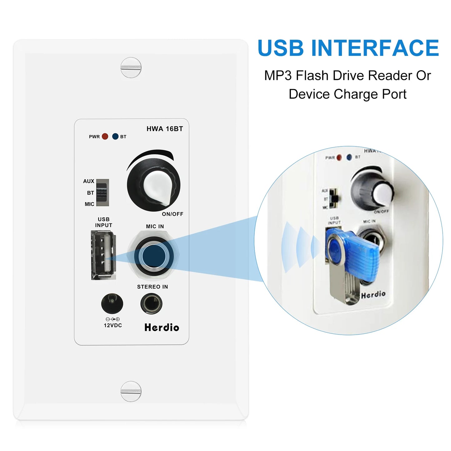 In Wall Receiver/Amplifier Wall Plate