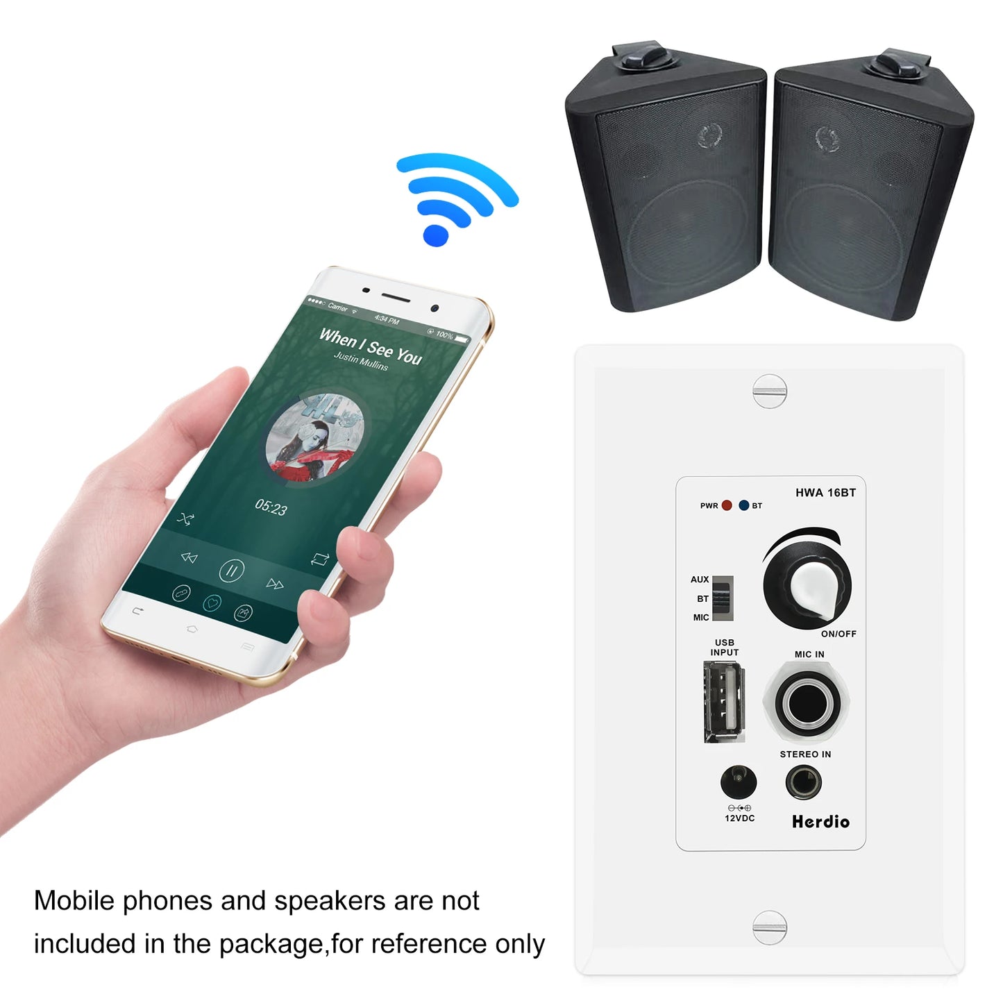 In Wall Receiver/Amplifier Wall Plate