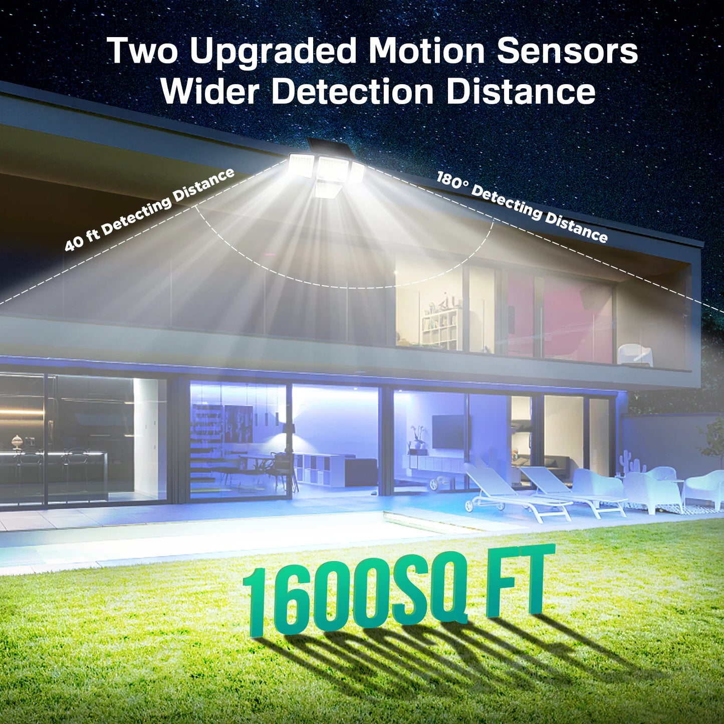 Solar Outdoor LED Motion Sensor Lights