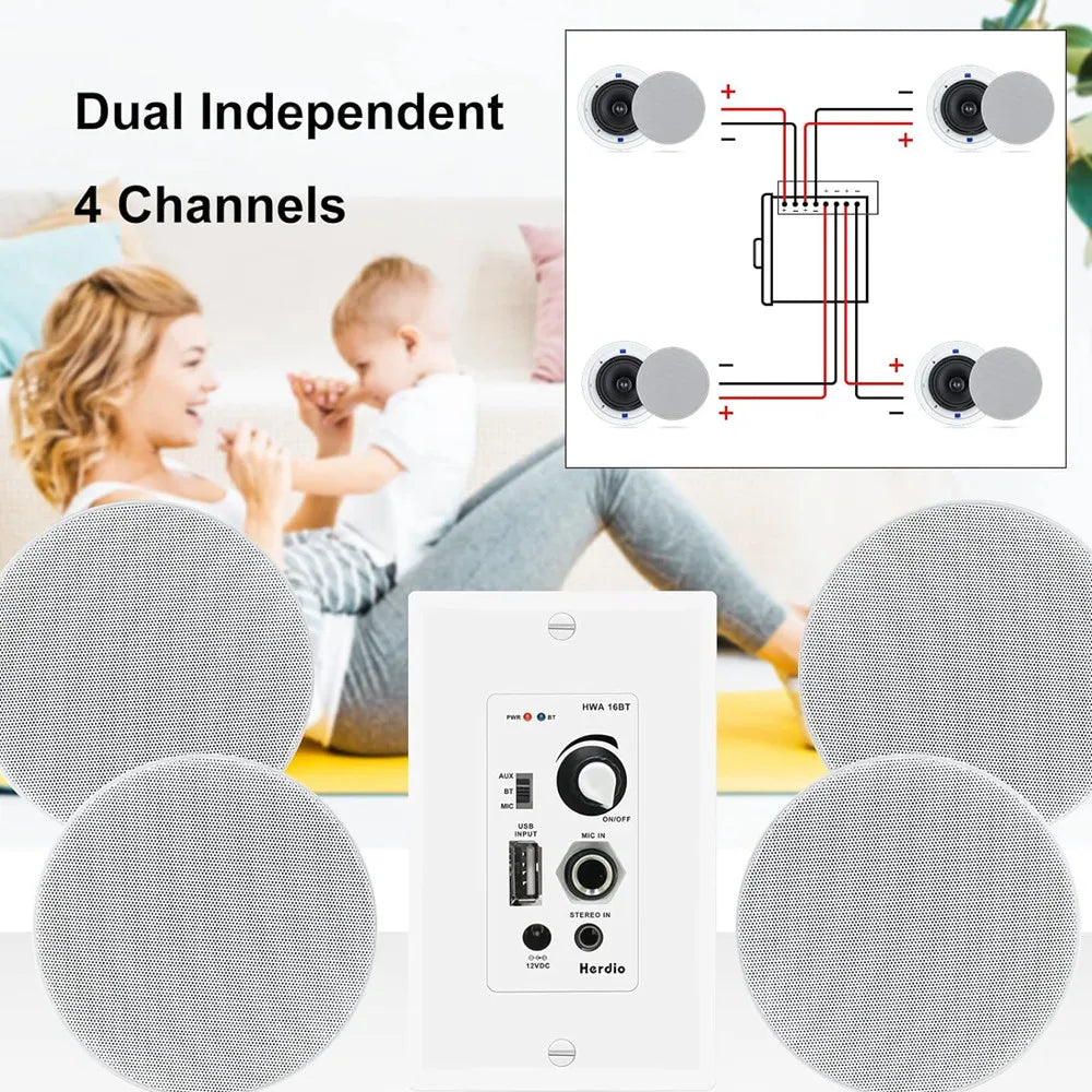 In Wall Receiver/Amplifier Wall Plate