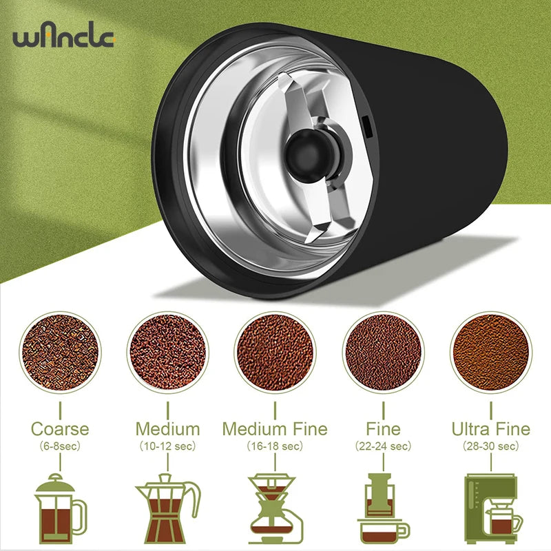 High-Power Coffee Bean Grinder