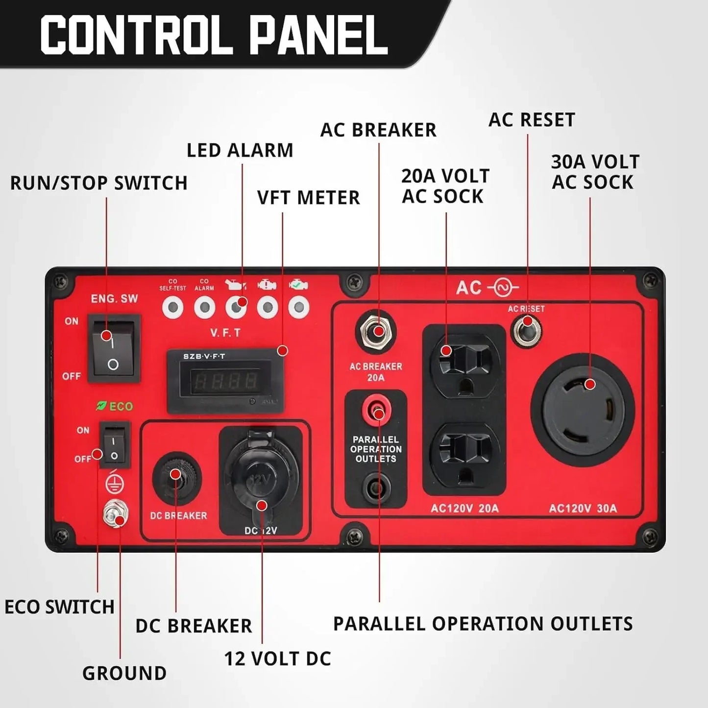 Portable Inverter Generator 4450W