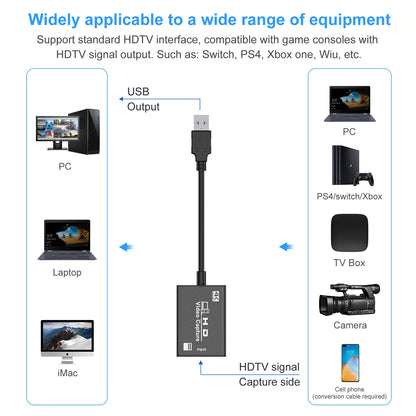 4K HDMI to USB 3.0 Video Capture Card